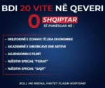 VLEN: BDI 20 vite në qeveri, 0 shqiptarë në këto institucione